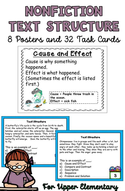Image result for Nonfiction Text Features Worksheet