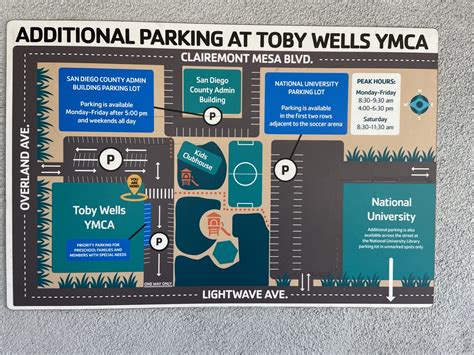 YMCA Toby Wells - Hungryones.com - Food Blog