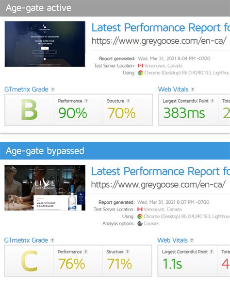 Image result for Find Cookies