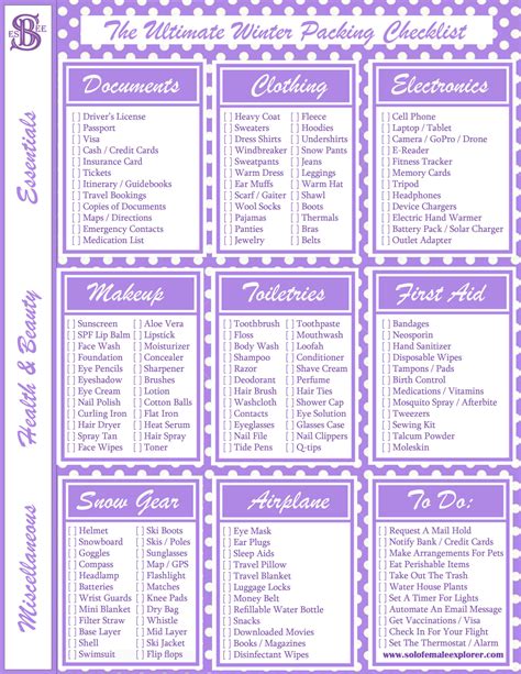 ⋆ The Ultimate Winter Packing Checklist ⋆