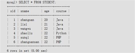 清华大学出版社-图书详情-《Java Web程序设计教程》