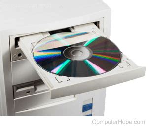 Install New Program CD 的图像结果