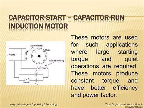 Single Phase Induction Motor Types 的图像结果