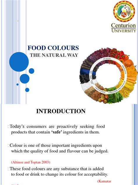 Food Colours 1 | PDF | Turmeric | Foods