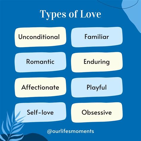 Types of Love Did you know that there are different types of Love ...