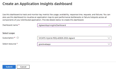 Application Dashboard Sample 的图像结果