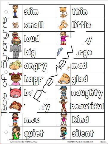 Synonyms List | Nyla's Crafty Teaching