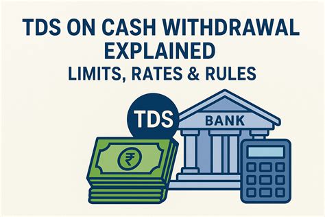 TDS on Cash Withdrawal Explained: Limits, Rates & Rules