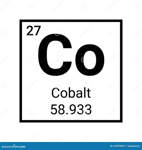 Cobalt On The Periodic Table