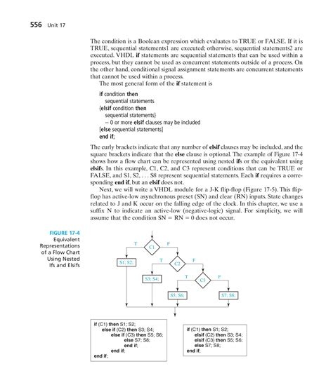 Image result for Logic Design Example Problem