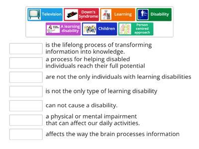 Determine Specific Learning Disability Explained 的图像结果