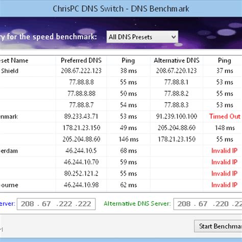 How to configure cisco router as DNS server