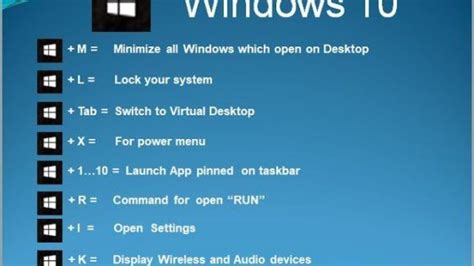Command Key for Windows 10 的图像结果