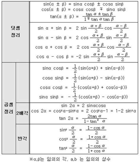 Image result for Python 52-Card Layout