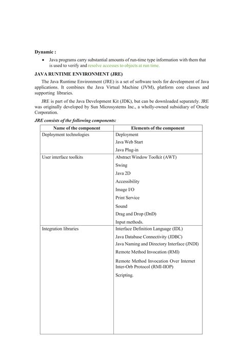 Java Basics 的图像结果