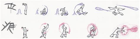 Image result for Waterbending Forms