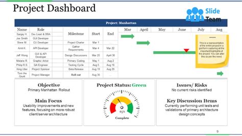 Image result for Closure Procedure