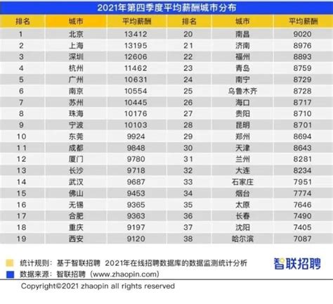 公示！合肥拟将20家企业列入市级工资支付异常名录凤凰网安徽_凤凰网