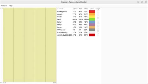 Linux Monitor Temperatures 的图像结果