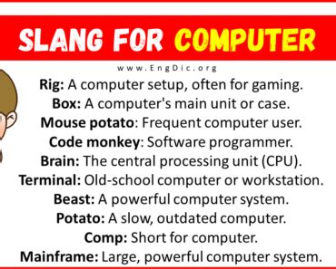 Image result for Tech Slang