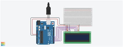 Image result for HTML Upciss