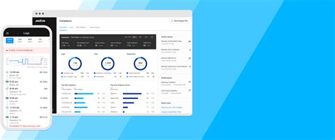 Fleet Compliance Software & Solutions | Motive