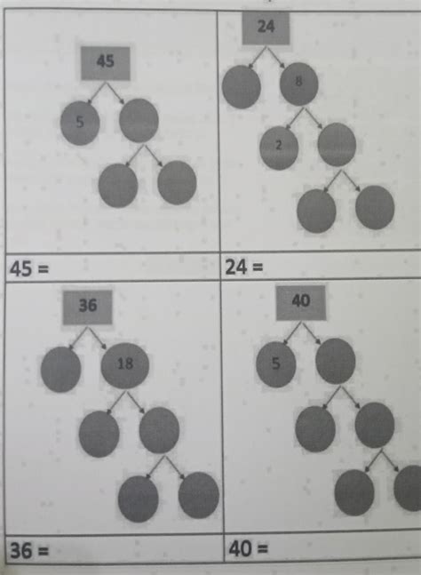 Complete the Factorisation to express these numbers as product of ONLY ...