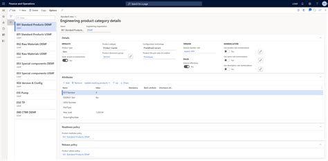 Image result for PLM ERP Integration