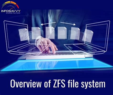 Image result for File System ZFS Icon