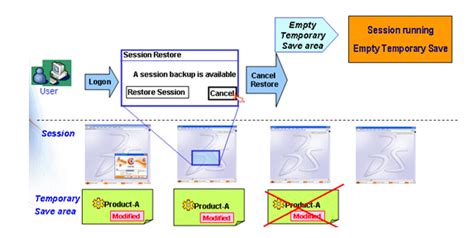 Download Local Save 的图像结果