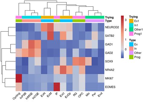 Image result for Heatmap Matplotlib Geographical