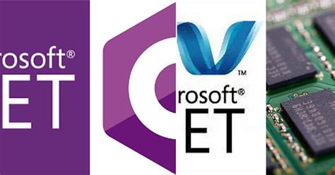 Image result for Static Memory Allocation