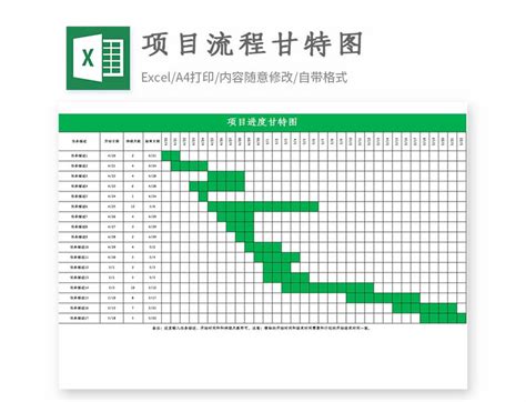 项目进度计划表甘特图绿色表格版_Excel模板_悠悠设计