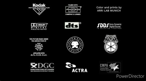 Image result for Modelo De Script Simples