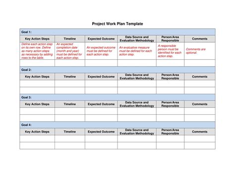 Image result for Free Project Plan Examples