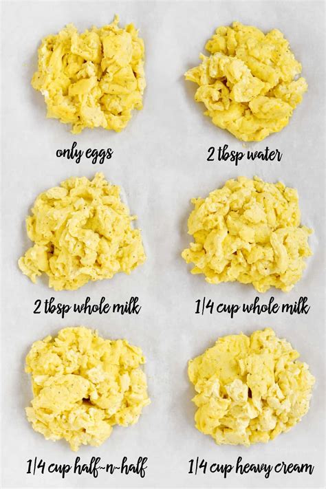 How To Make Scrambled Eggs | Egg recipes for breakfast, Scrambled eggs ...