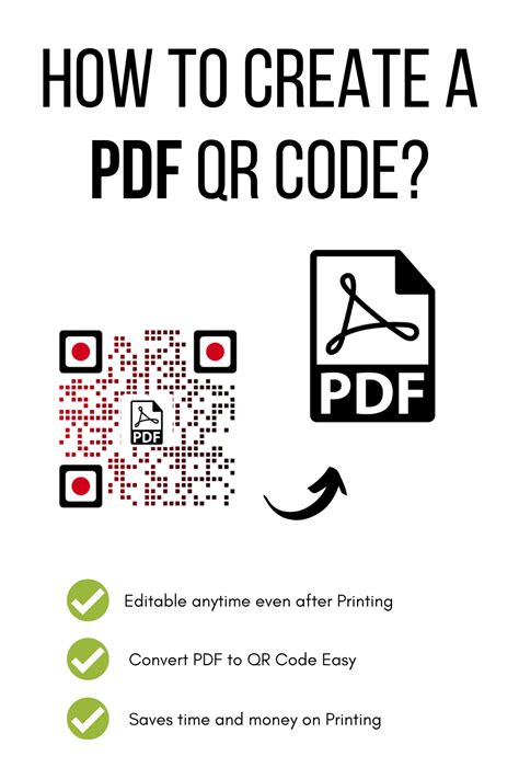 Image result for Convert Picture into QR Code Tutorials