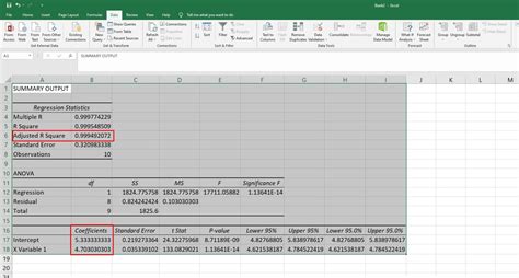 Image result for Line Formula for Regression Prediction Excel