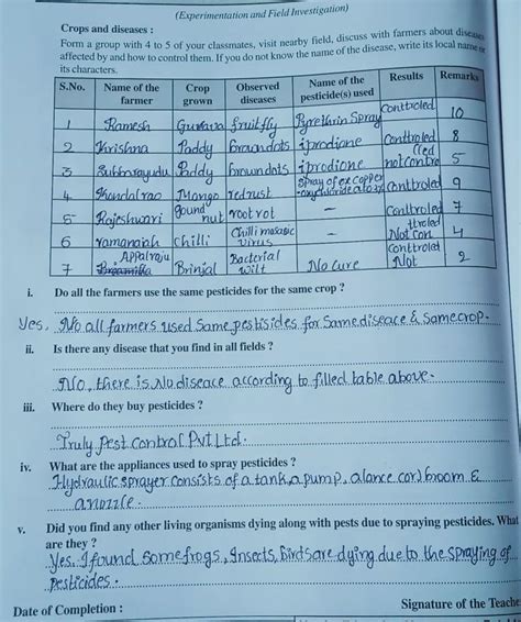 what are the appliances used to spray pesticides answer (iv) (v ...