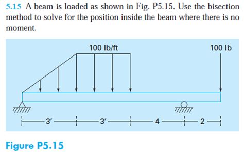 Image result for Numerical Methods Sample Problems