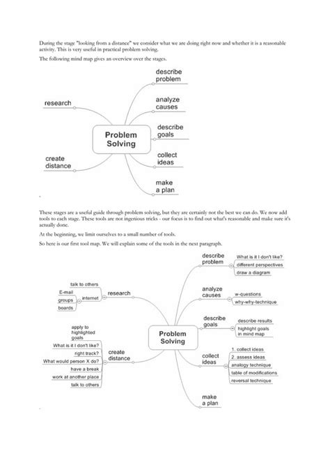 Image result for Systematic Problem Solving