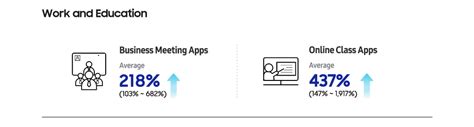 [Editorial] In Times of Change, Networks Play a Key Role – Samsung ...