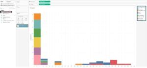 Tableau Histogram Interwork 的图像结果