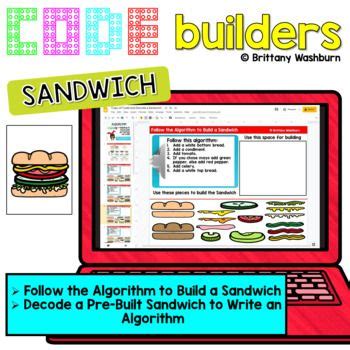 Image result for Making a Sandwich Algorithm