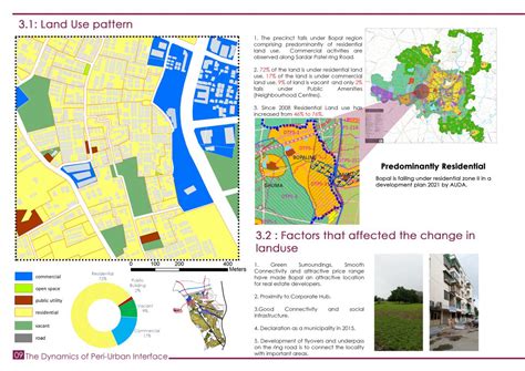 The dynamics of peri--urban interface- Bopal | CEPT - Portfolio