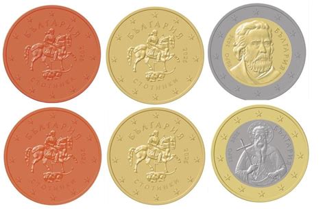 Euro 的图像结果