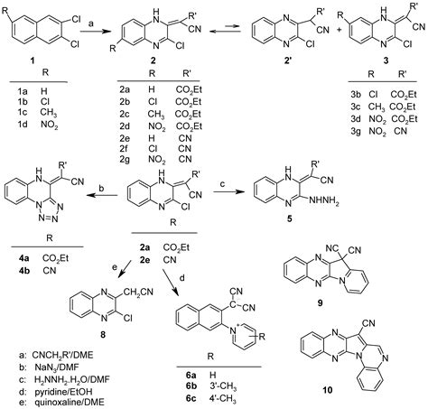 Synthesis and Some Reactions of 3-Chloro-2-(cyanomethylene)-1,2 ...