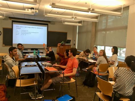 Image result for Team Based Learning Online