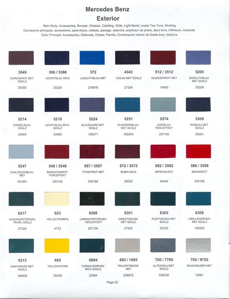 Image result for Paint Code Mercedes Sprinter 2004 Diesel