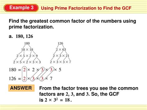 Image result for Examples of GCF Problem Solving